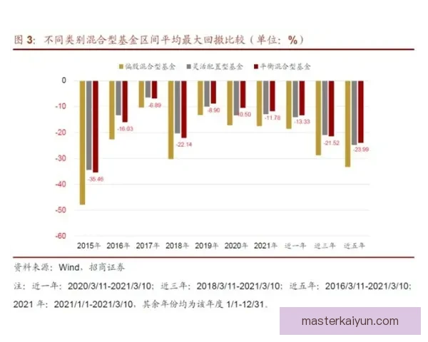 埃斯攻防平衡策略分析：如何在当今竞争激烈的市场中保持实力与竞争力提升